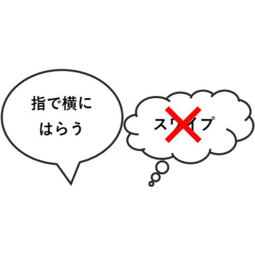 専門用語なし